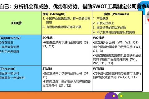 威望怎么样才能快速提升？三个高效策略助你树立行业权威