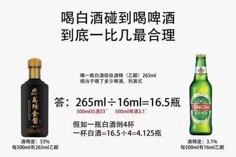 一升白酒等于多少斤换算困扰？快速掌握正确方法轻松解决