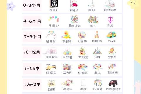 玩具游戏全攻略-热门精选及经典玩法合集指南 玩具游戏全攻略-热门精选及经典玩法合集指南