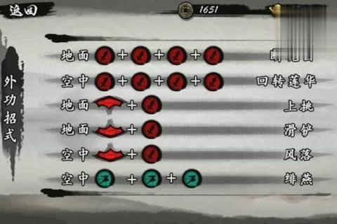 九黎手游零氪党通关全攻略无限连招技巧与炼狱BOSS无伤打法解析