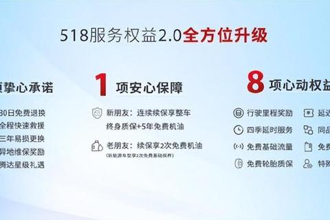 T3和S车哪个好三大核心痛点解析及最优选购方案对比