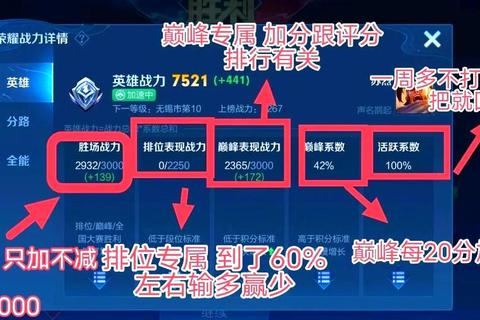 焚天之怒新手进阶必看攻略：快速提升战力与通关技巧全解析