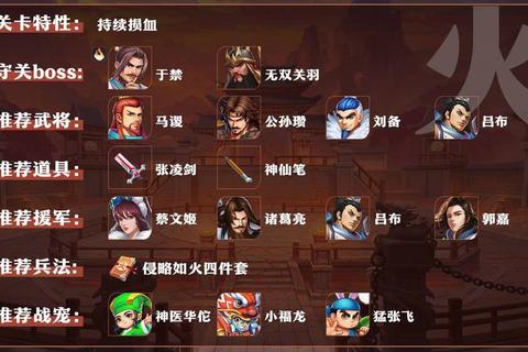 三国战记新手必看攻略快速入门技巧与实战通关秘籍详解