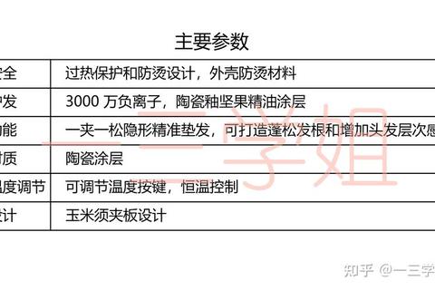 棒在哪里买安全合法购买渠道与选购指南解析