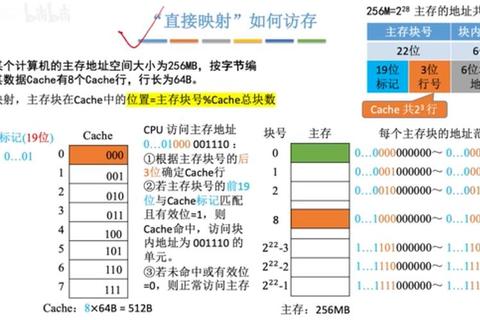 硬盘缓存的核心作用解析及提升计算机性能的底层优化原理