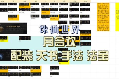 诛仙手游合欢星魂搭配进阶指南 高爆发输出与副本竞技场实战技巧详解
