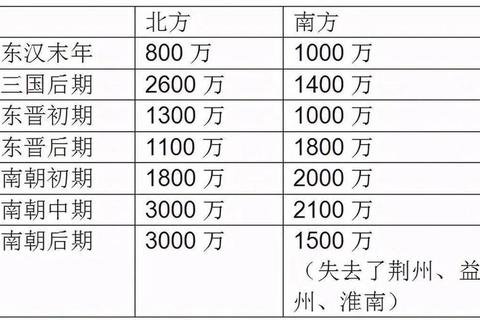 单位隶属怎么填常见困扰解析与两步解决疑问指南