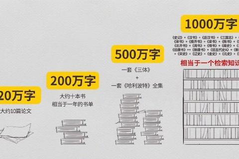 在线文档下载指南：高效获取与管理技巧全解析