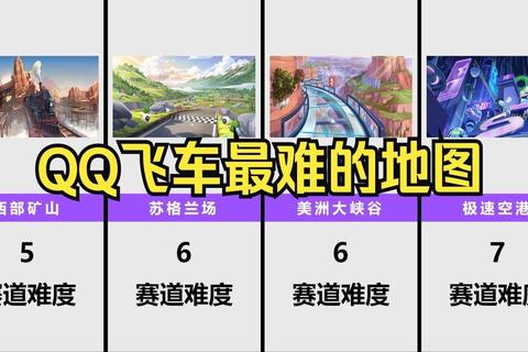 飞车高级通关技巧地图近道与漂移操作全攻略