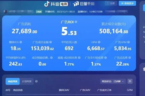 粉丝经济X手游破圈秘籍：偶像联动实战攻略助涨百万流量