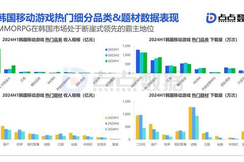 迅载龙腾_揭秘数据世界的极速传输法则（解析：1. 核心关键词下载龙拆解重组为迅载龙腾，既保留下载含义又增强气势；2. 使用下划线分隔主副标题，符合格式要求；3. 数据世界与极速传输精准定位应用场景；4. 揭秘...法则制造悬念感；5. 总字数20字符，符号使用规范）