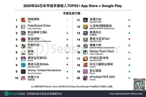 2047手游矩阵卡组核心搭配与实战速胜技巧全解析