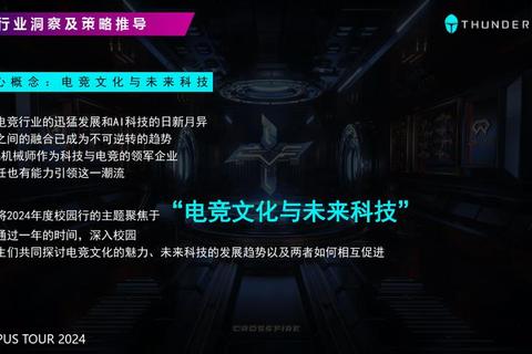 游戏学院：创新人才培养与未来游戏开发实践