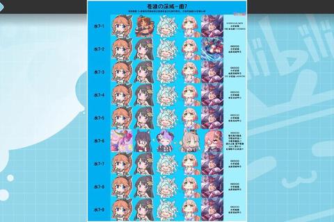 公主假日多结局全角色线攻略与隐藏剧情解锁指南