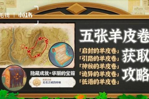 羊皮卷全流程通关攻略：隐藏任务触发条件与终极装备获取技巧详解
