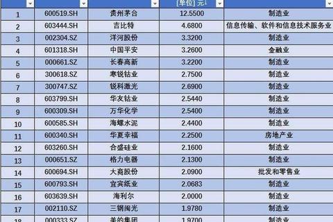 去哪里看资源难寻令人愁推荐这些稳定观看渠道