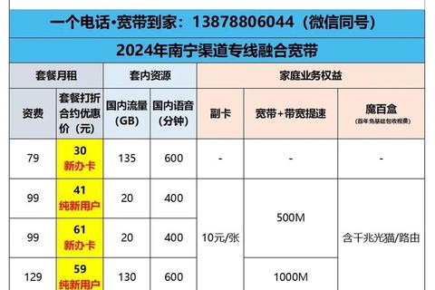 移动不限流量卡怎么样网速慢费用高？不限速全国覆盖资费透明放心选