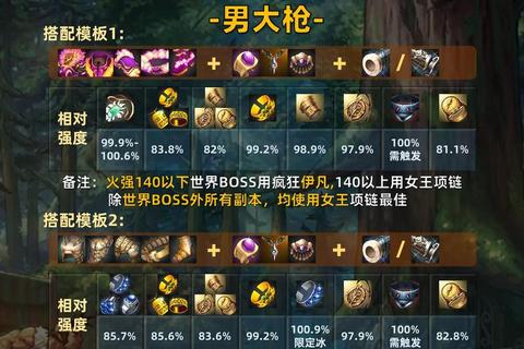 传奇手游首饰合成必成石使用技巧与高成功率材料搭配攻略