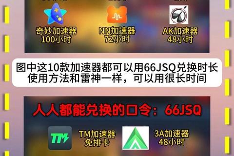 66加速器下载_高速稳定网络加速工具一键获取与安装指南
