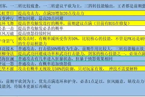 腾讯热血江湖手游职业选择指南与快速升级技巧全攻略