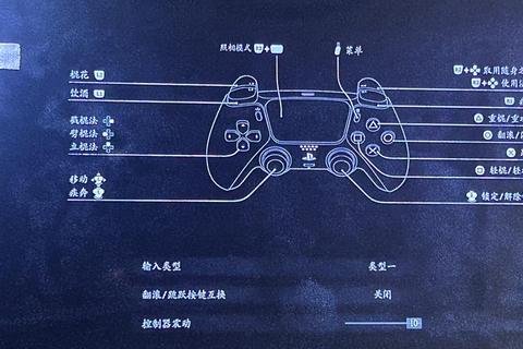 初体游戏新手必看攻略：快速上手技巧与隐藏关卡解锁指南