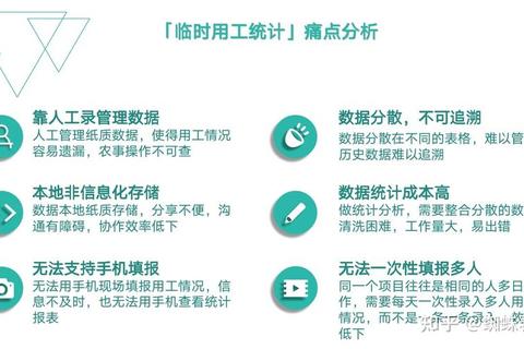 地图用哪个？三大痛点解析与精准解决方案推荐