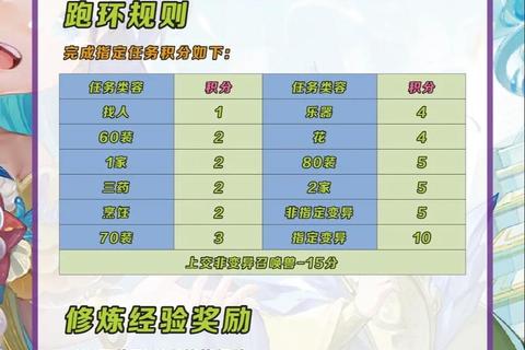 公主跑酷游戏合集:梦幻王国极速冒险挑战全攻略 公主跑酷游戏合集:梦幻王国极速冒险挑战全攻略