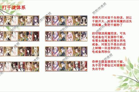 阴阳寮多久一次成难题？精准排期方案解决成员活跃痛点