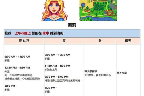 Elona做客攻略高效收集隐藏道具与提升NPC好感度技巧详解