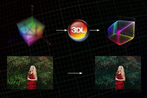 3D LUT文件下载_专业级色彩校正与影视调色必备资源合集