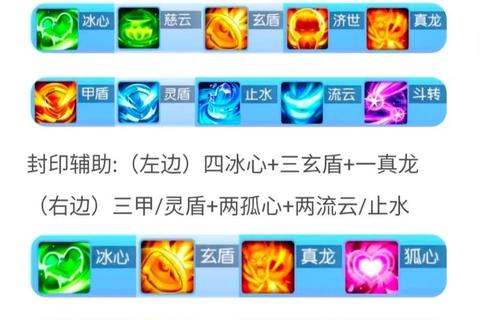 桃花源记手游振国府职业攻略高爆发加点与技能连招技巧