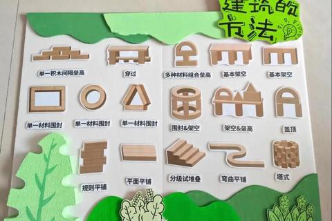 垒积木高效搭建全攻略：10个实用技巧助新手快速进阶高手之路