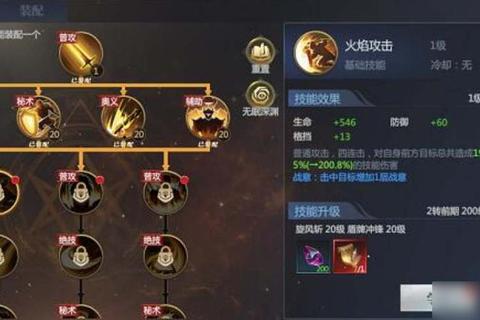 仙境传说手游骑士零氪攻略：新手加点装备搭配与高效练级路线