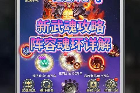 魂斗罗手游武器搭配与火力强化全阶段核心培养技巧及异化改造指南