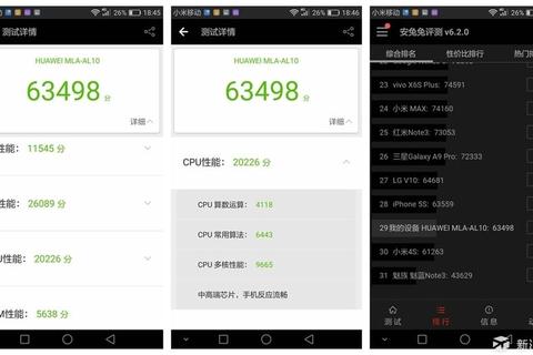 运行缓慢？麦芒处理器实测数据揭秘高效表现