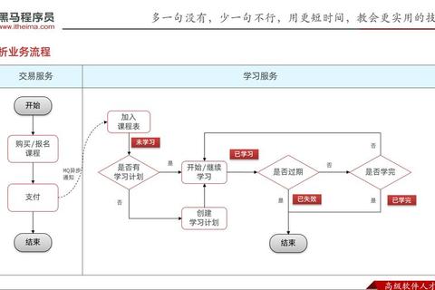 游戏实习生招募_沉浸式开发体验与实战项目成长计划