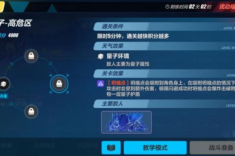 机战天关任务速通攻略隐藏关卡解锁与终极BOSS实战技巧解析