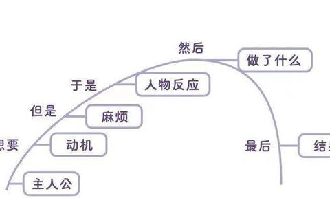 仙之侠道2七章全流程深度解析与隐藏任务通关技巧指南