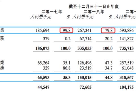 新区129多久开？居民出行难题待解，最新开通时间与交通攻略公布
