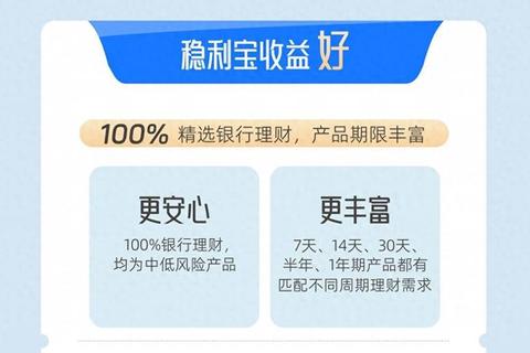 钱宝网2016年怎么样用户质疑不断如何破解投资风险保障收益