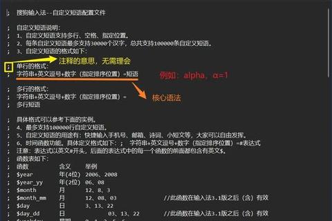 搜狗词库下载指南：快速获取与高效使用方法详解