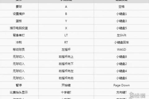 游戏键盘下载全教程：详细步骤与常见问题解答