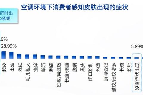 格力手机怎么样用户痛点解析与性能优化方案全揭秘