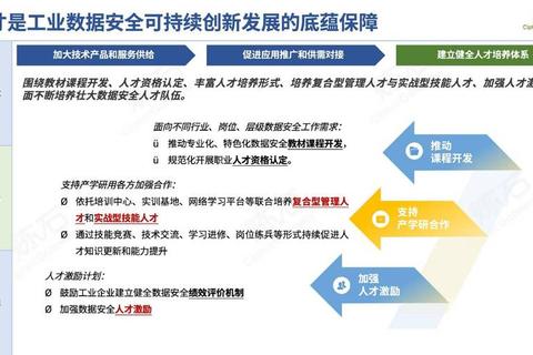 2023年安全稳定大容量网盘推荐，个人与企业用户高速传输首选方案-第1张图片-凡奇硬核学院