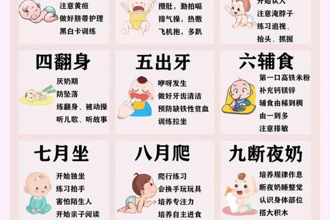 生命摇篮:新生儿养成挑战与家庭成长模拟计划 生命摇篮:新生儿养成挑战与家庭成长模拟计划