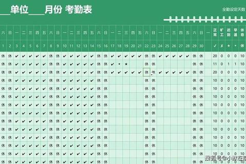 排班表怎么做表格三步解决排班混乱与效率低下难题
