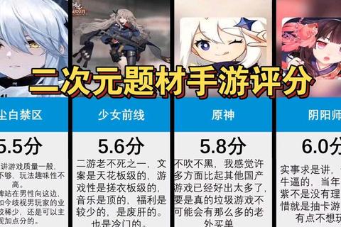 手游比赛有哪些选择困扰？最新参赛指南及热门赛事盘点