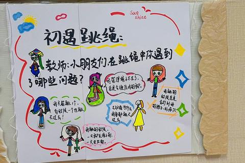 大班跳绳趣味挑战_体能锻炼与团队协作游戏方案设计 大班跳绳趣味挑战_体能锻炼与团队协作游戏方案设计