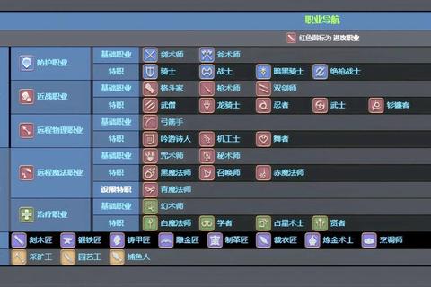 EL游戏攻略从零基础到高手全职业进阶技巧与隐藏任务通关详细步骤解析