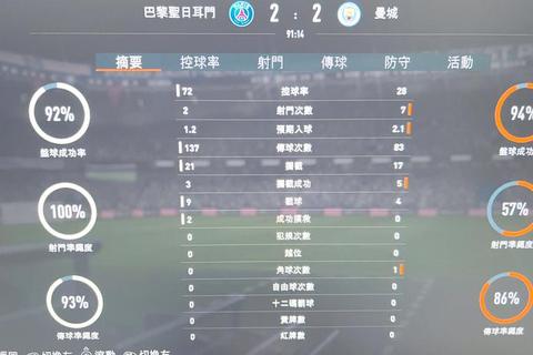 FIFA15手游高效进阶攻略：阵容战术与实战操作技巧详解